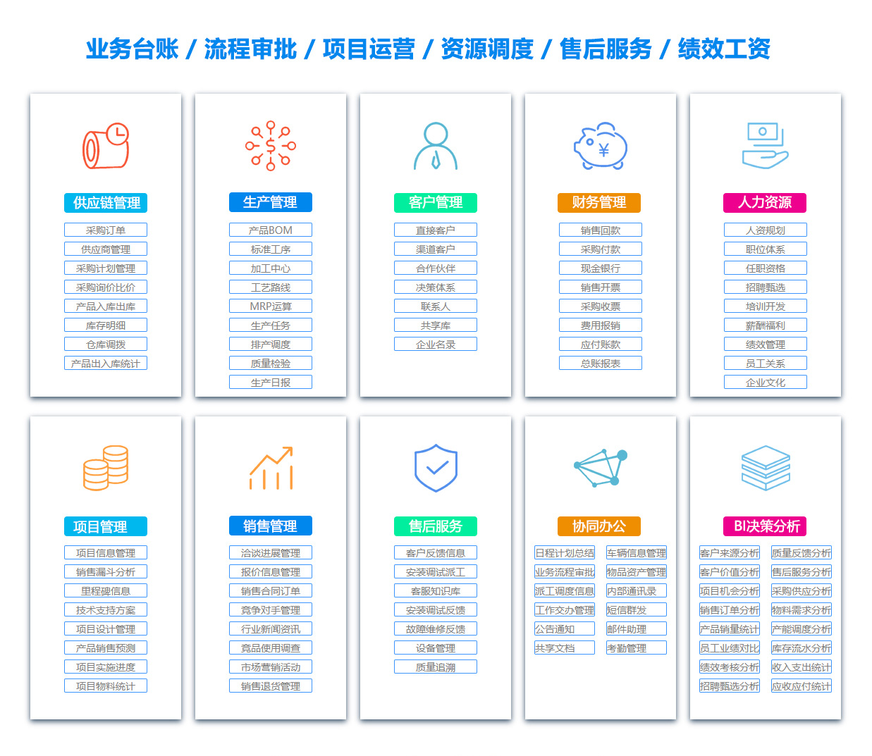 海西绩效考核系统